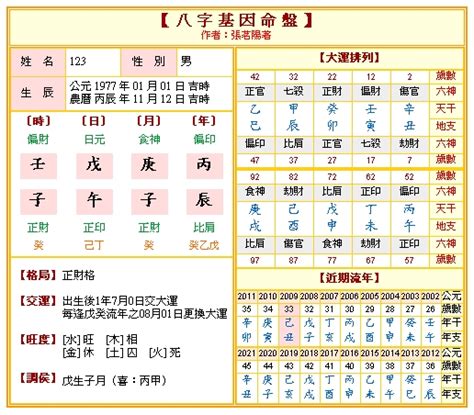 星僑八字命盤免費|【星僑八字】星僑八字免費論命！線上八字論命來啦！